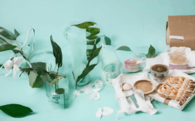 What Makes a Gift Truly Eco-Friendly? Discover Thoughtful Ideas for Every Occasion!